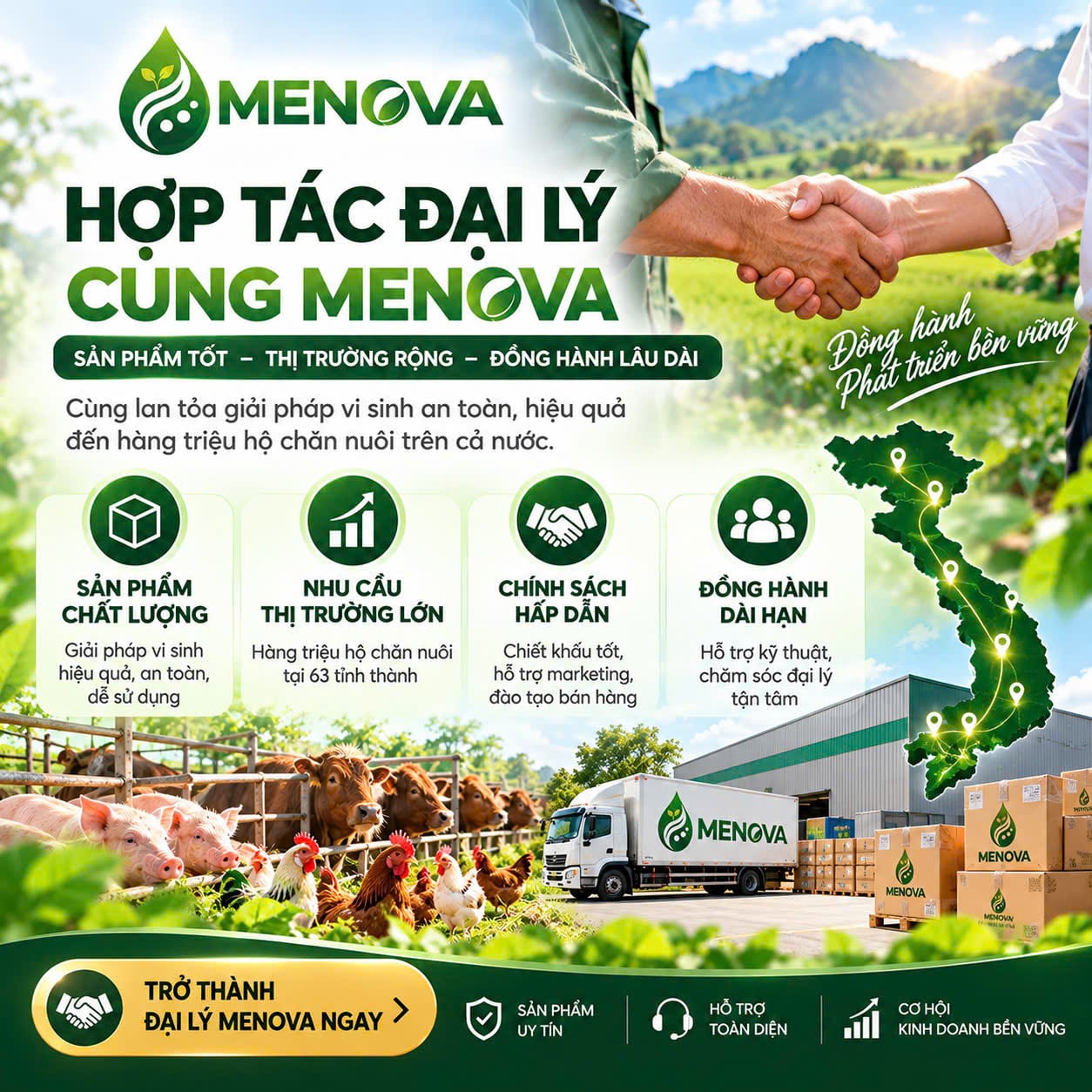 Hợp tác đại lý cùng MENOVA — sản phẩm tốt, thị trường rộng, đồng hành lâu dài